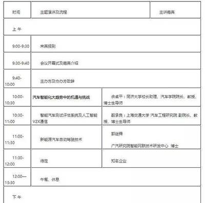 2019中國智能汽車測試測量技術(shù)大會 探索前沿技術(shù)研發(fā)，驅(qū)動產(chǎn)業(yè)創(chuàng)新