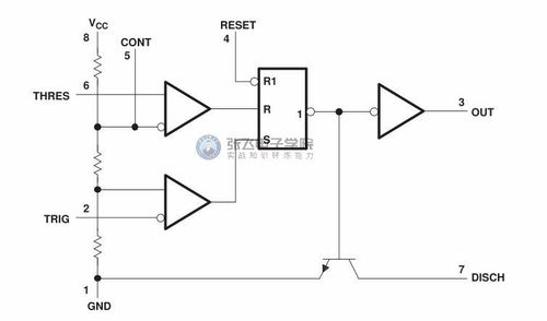 555集成電路的設計與應用