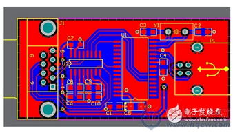 射頻集成電路設(shè)計(jì) 常見問題與深度解決方案解析